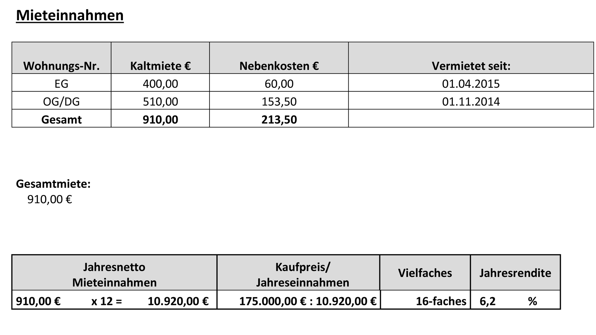 Reichshof-Hassel: Vermietetes 2-FH mit 6,2 % Rendite in wunderschöner Lage am Golfplatz, Renditeberechnung